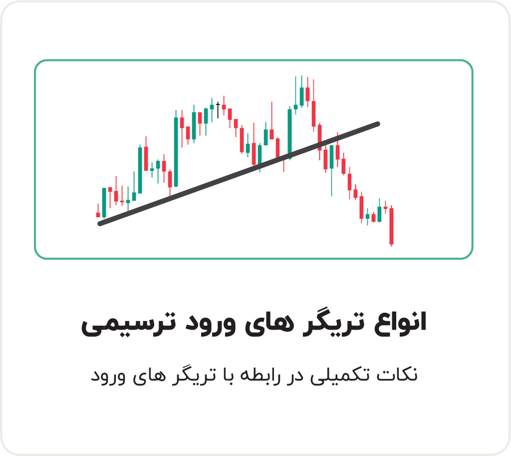 انواع تریگر های ورود